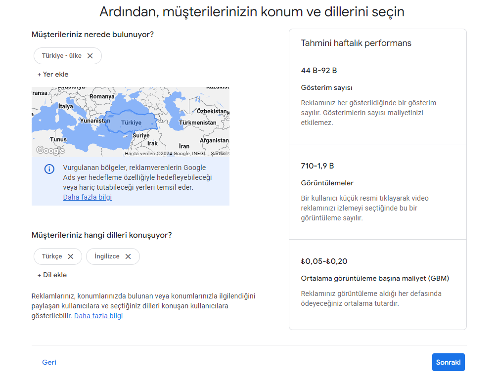 YouTube reklam yönetimi
