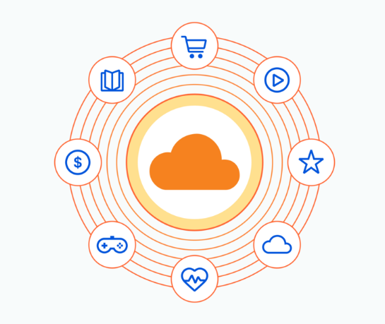 Cloudflare'in Avantajları