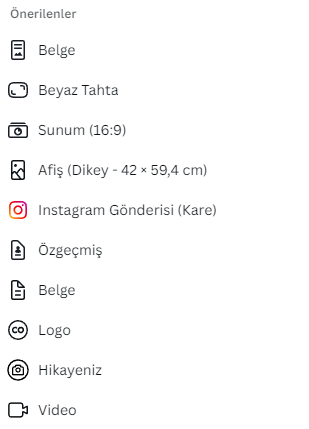 Canva Tasarım Türü
