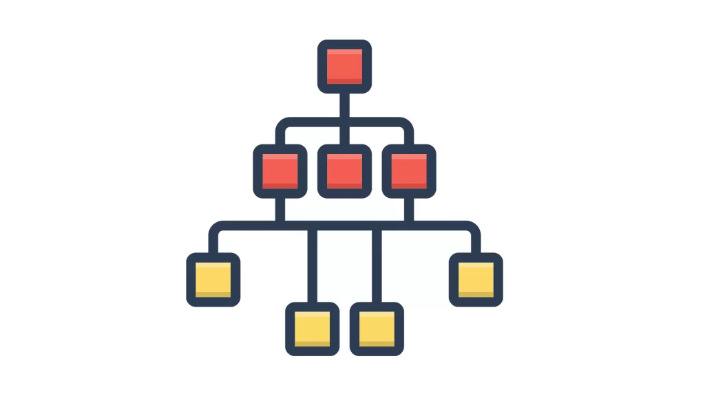 Sitemap Türleri